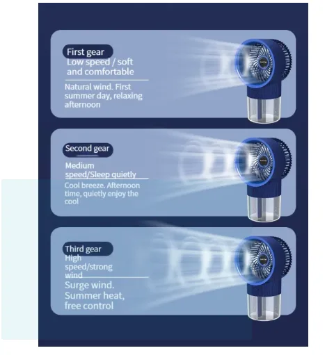 Ice Mist Air Conditioning Cooling Fan