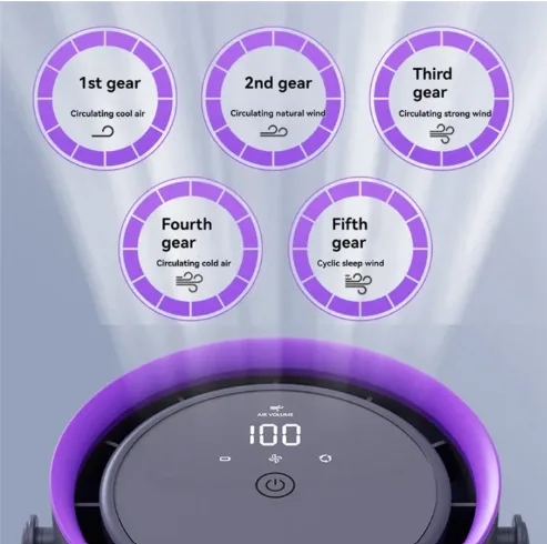 Purple and gray F6 desktop air circulation fan with a digital battery display