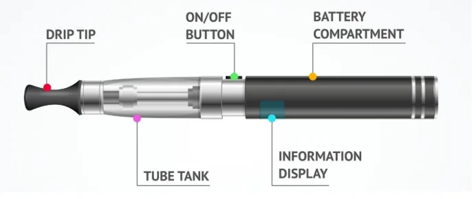 Vape E cigarette CE 10 with juice free- 1 piece